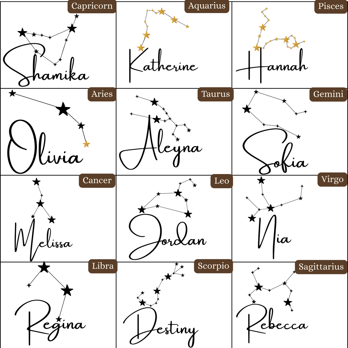 Newfashioned Relics personalized zodiac constellation keepsake box designs featuring engraved names and star signs.